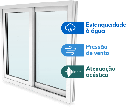 Ensaios Informações Técnicas